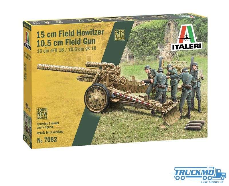 Italeri 15cm Field Howitzer / 10,5cm Field Gun 7082